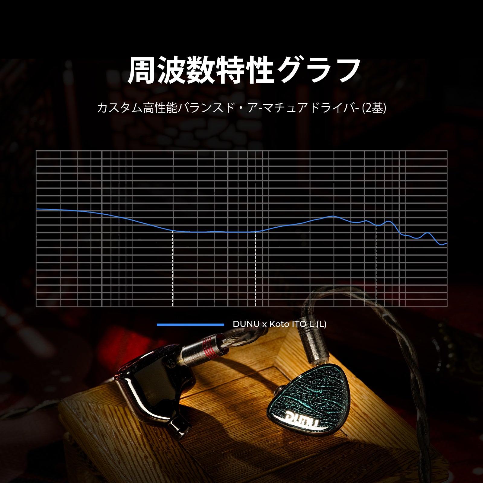 DUNU × KOTO ITO 2DD+2BAハイブリッドドライバー搭載 インイヤーモニター サブ画像