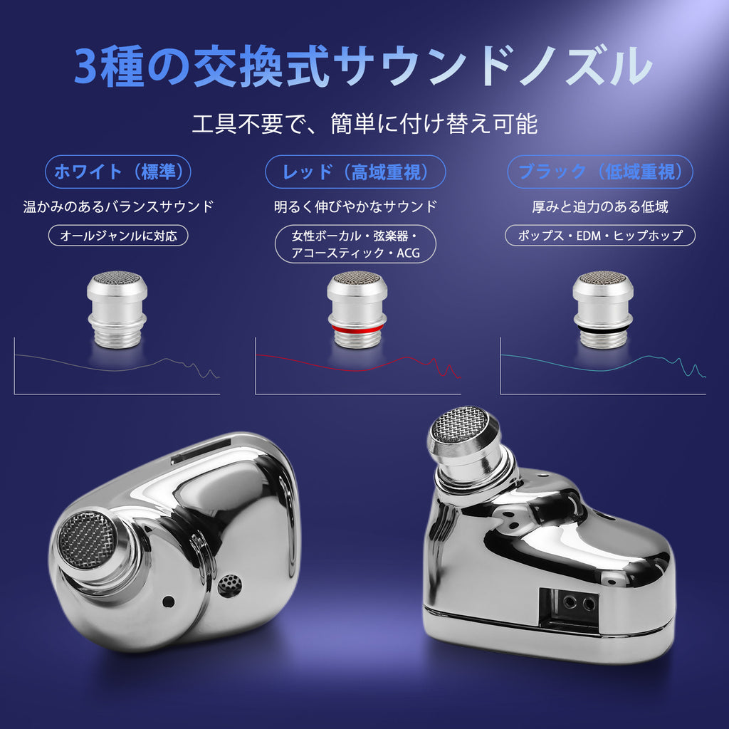 JUZEAR POISEシリーズ Nimbus 10mmシングルダイナミックドライバー搭載イヤホン