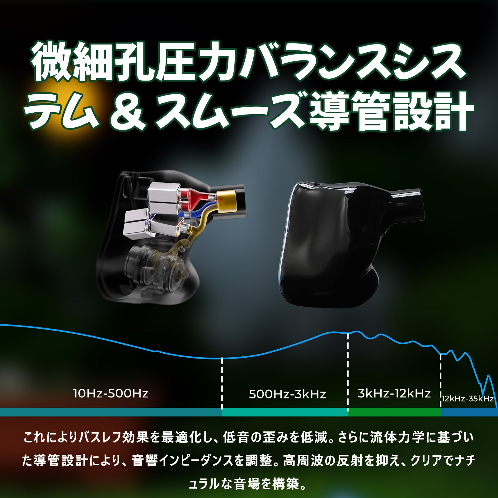 AFUL Performer 5+2 / Performer 7 2DD+4BA+1マイクロプレーナーIEMs サブ画像