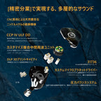 JUZEAR Harrier 1DD+6BA+2マイクロプレーナードライバー搭載IEMs