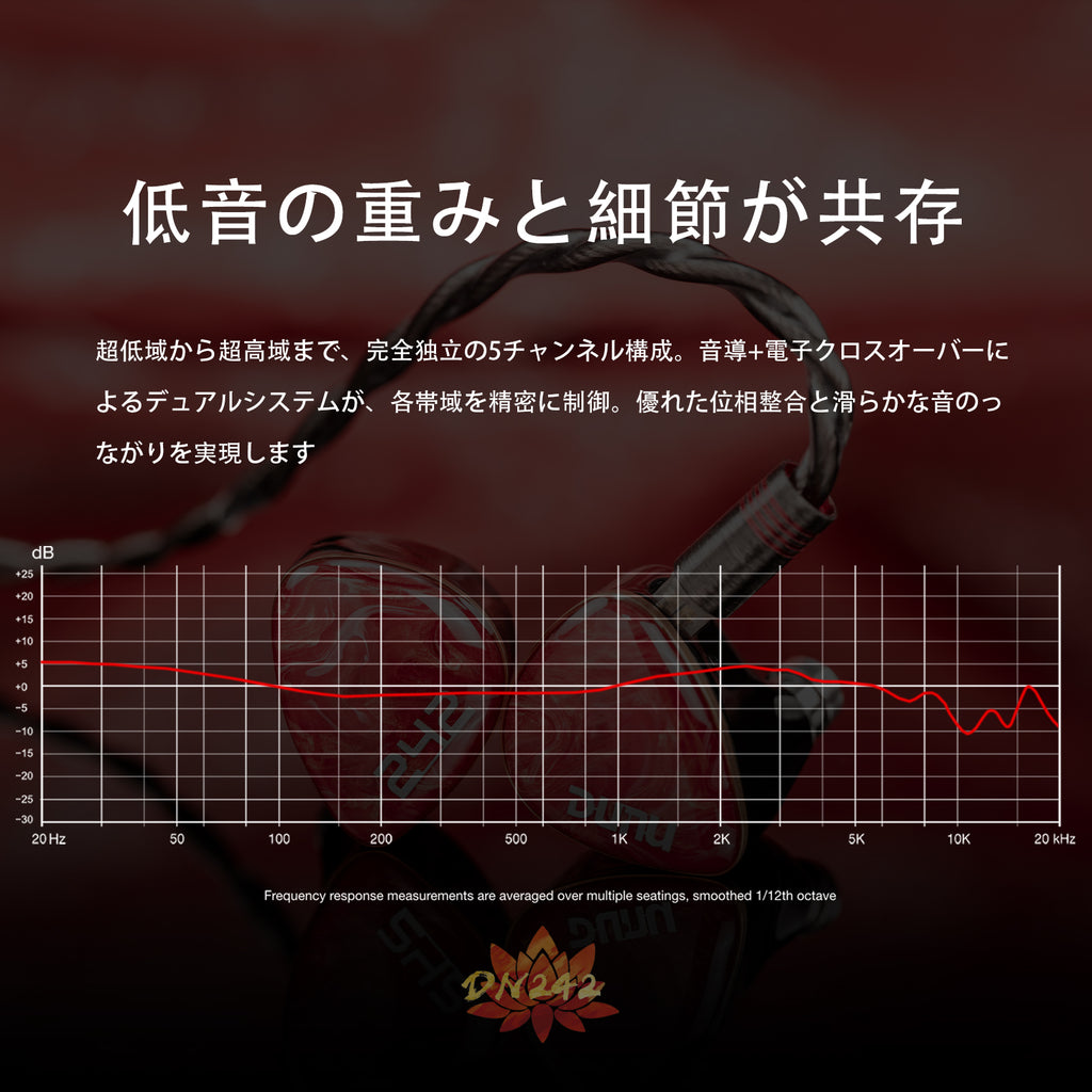DUNU DN242 2DD+4BA+2マイクロプレナードライバー搭載 ハイブリッドIEM