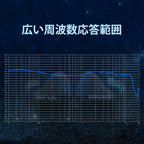 AFUL Explorer 1DD+2BA ハイブリッドインイヤーモニター