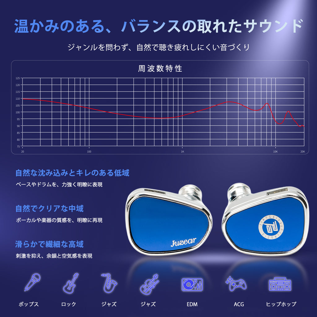 JUZEAR POISEシリーズ Nimbus 10mmシングルダイナミックドライバー搭載イヤホン