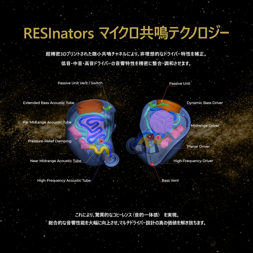 AFUL Performer 8S 1DD + 6BA + 1パッシブラジエーター + 1マイクロプレーナードライバーIEMs