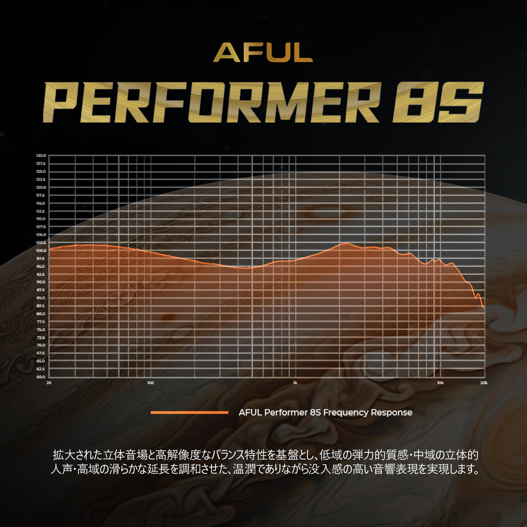 AFUL Performer 8S 1DD + 6BA + 1パッシブラジエーター + 1マイクロプレーナードライバーIEMs