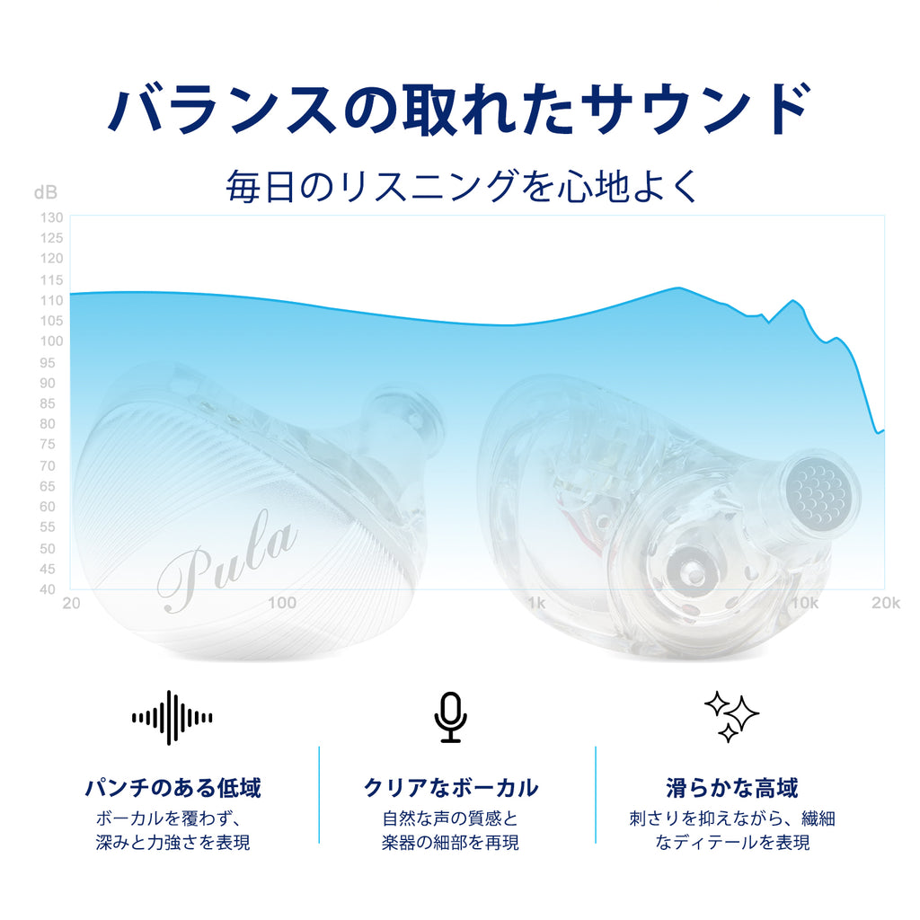 Pula Audio ARC 10mm PET ダイナミックドライバー搭載イヤホン