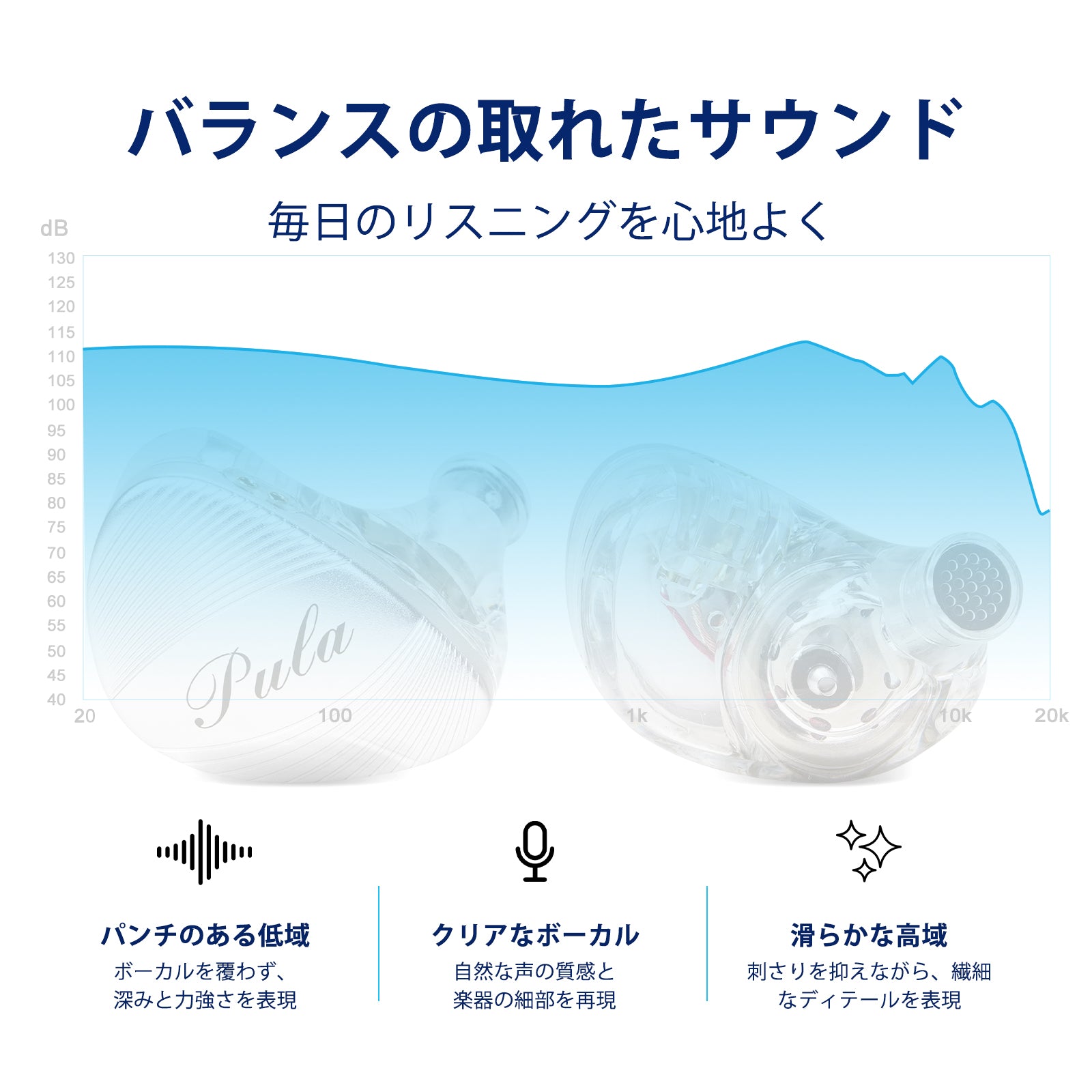 Pula Audio ARC 10mm PET ダイナミックドライバー搭載イヤホン