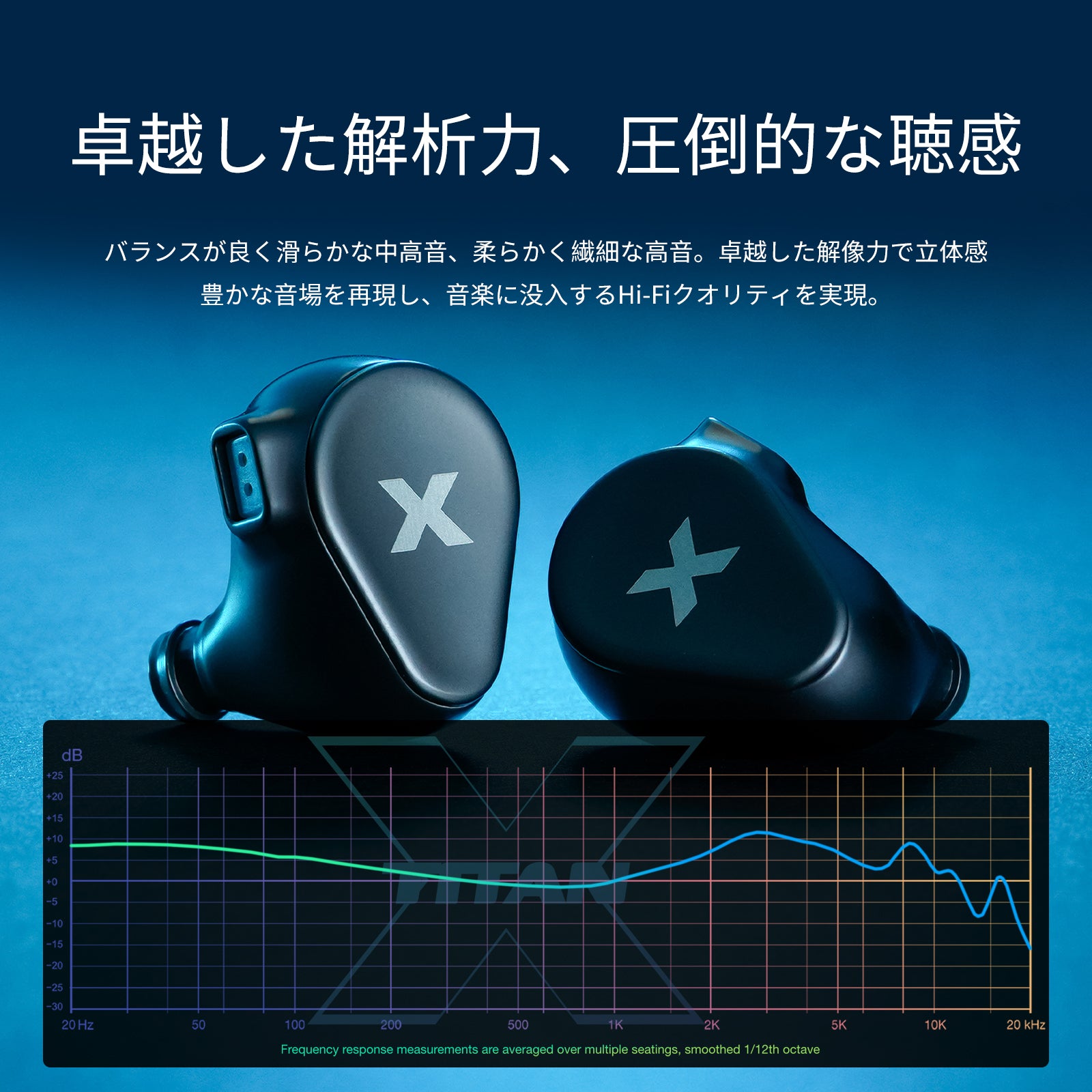 DUNU Titan X 10mmダイナミックドライバー搭載 有線インイヤー イヤホン