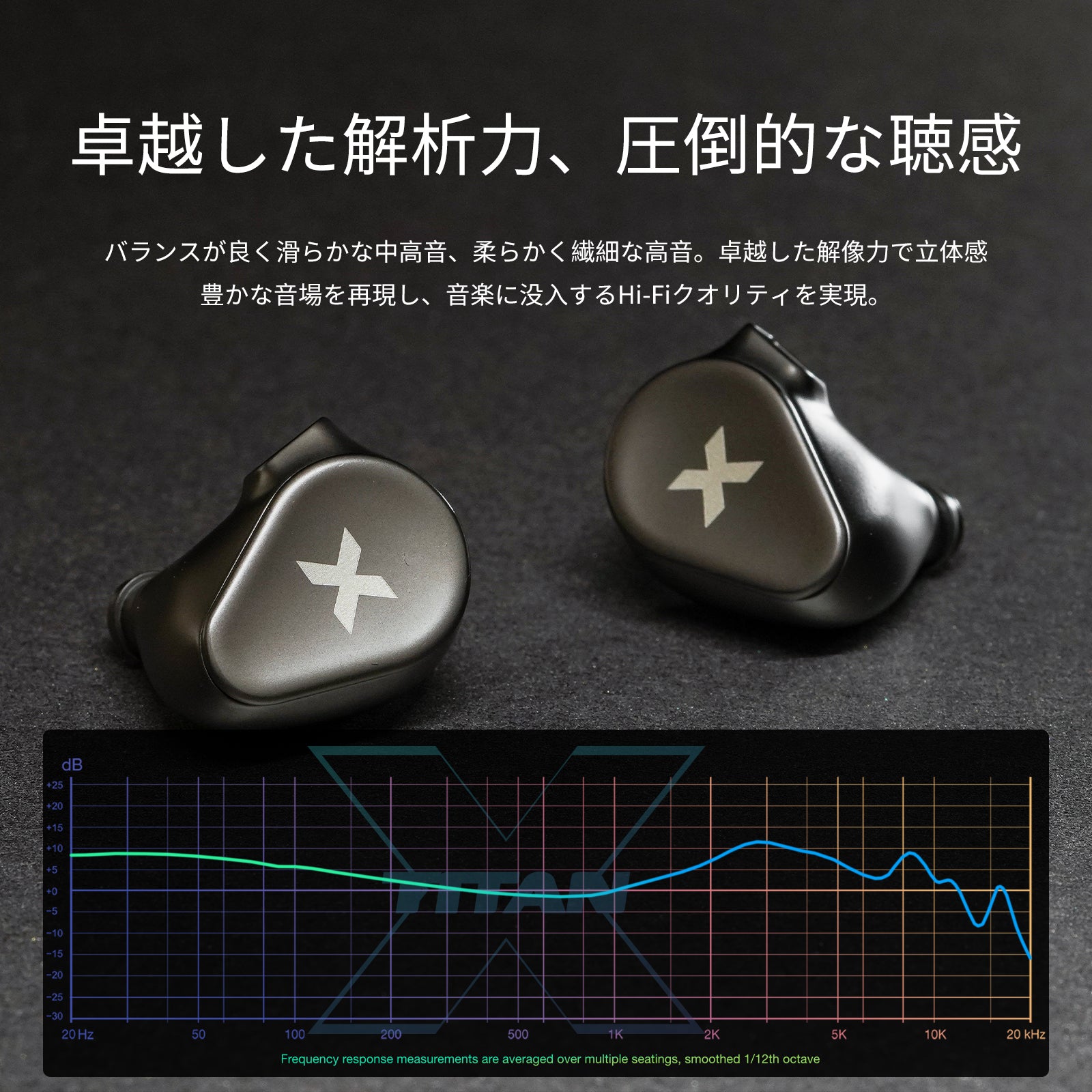 DUNU Titan X 10mmダイナミックドライバー搭載 有線インイヤー イヤホン