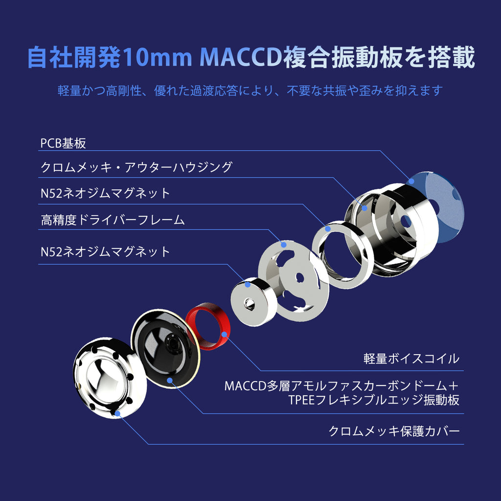 JUZEAR POISEシリーズ Nimbus 10mmシングルダイナミックドライバー搭載イヤホン