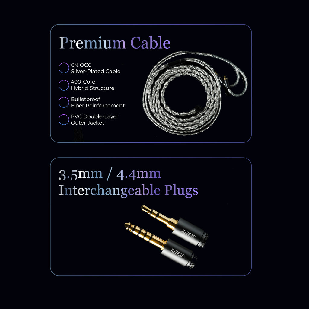 JUZEAR x KOTO Nebula 1DD＋3BA＋1平面駆動ドライバー搭載 トライブリッドIEM