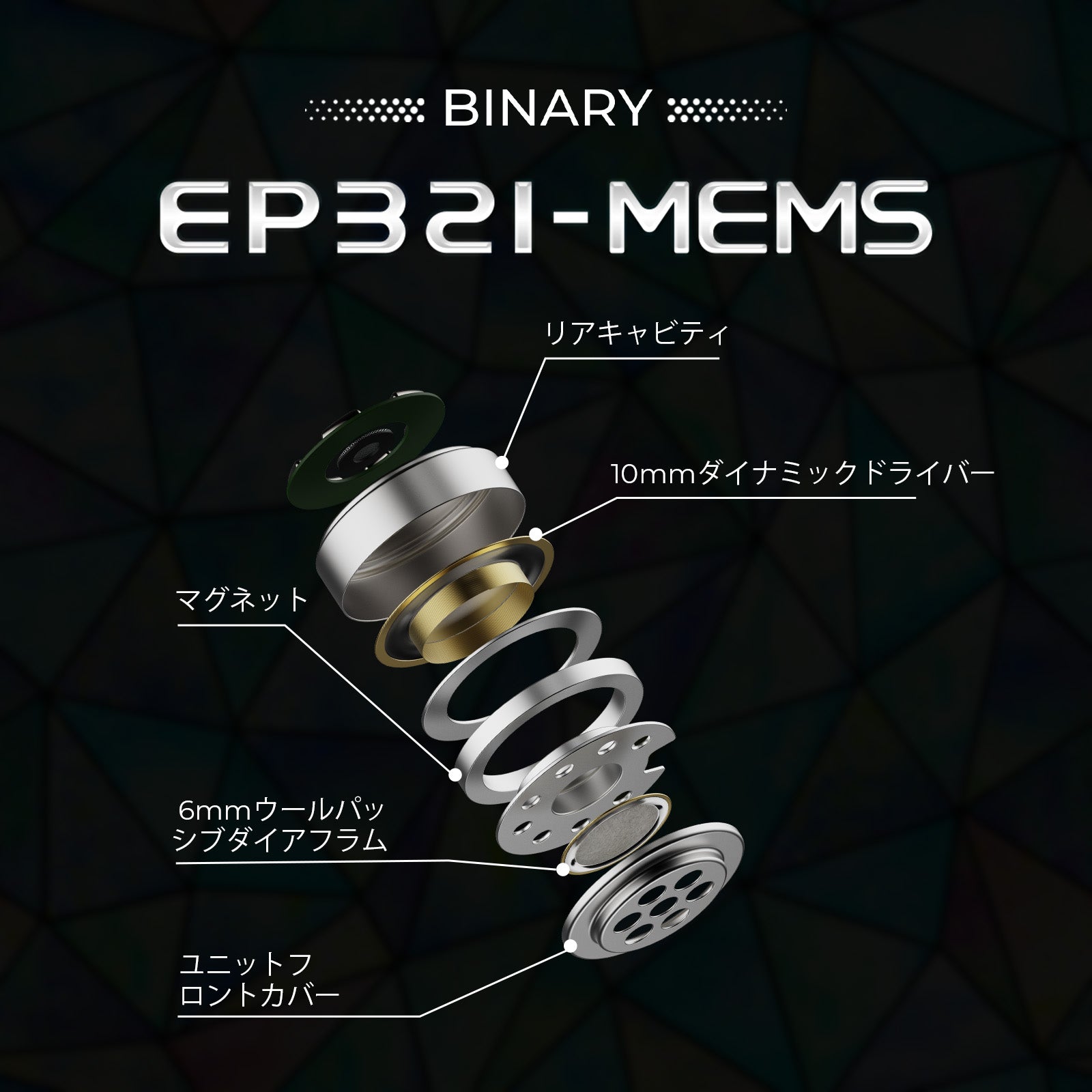 Binary EP321 2DD + 3BA + MEMSドライバー搭載 ハイブリッドIEM
