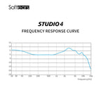 Softears Studio Series Studio4 / Studio4 Starry 4BA ドライバー搭載インイヤーモニター